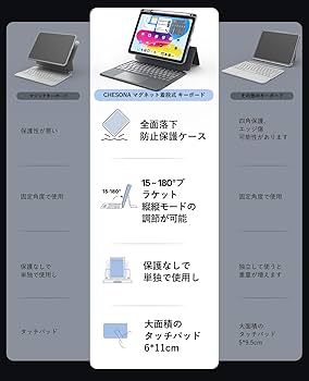 CHESONA iPad 10世代 ケース キーボード マグネット着脱式 Amazon.co.jp: CHESONA ipad キーボード 第9世代マグネット着脱